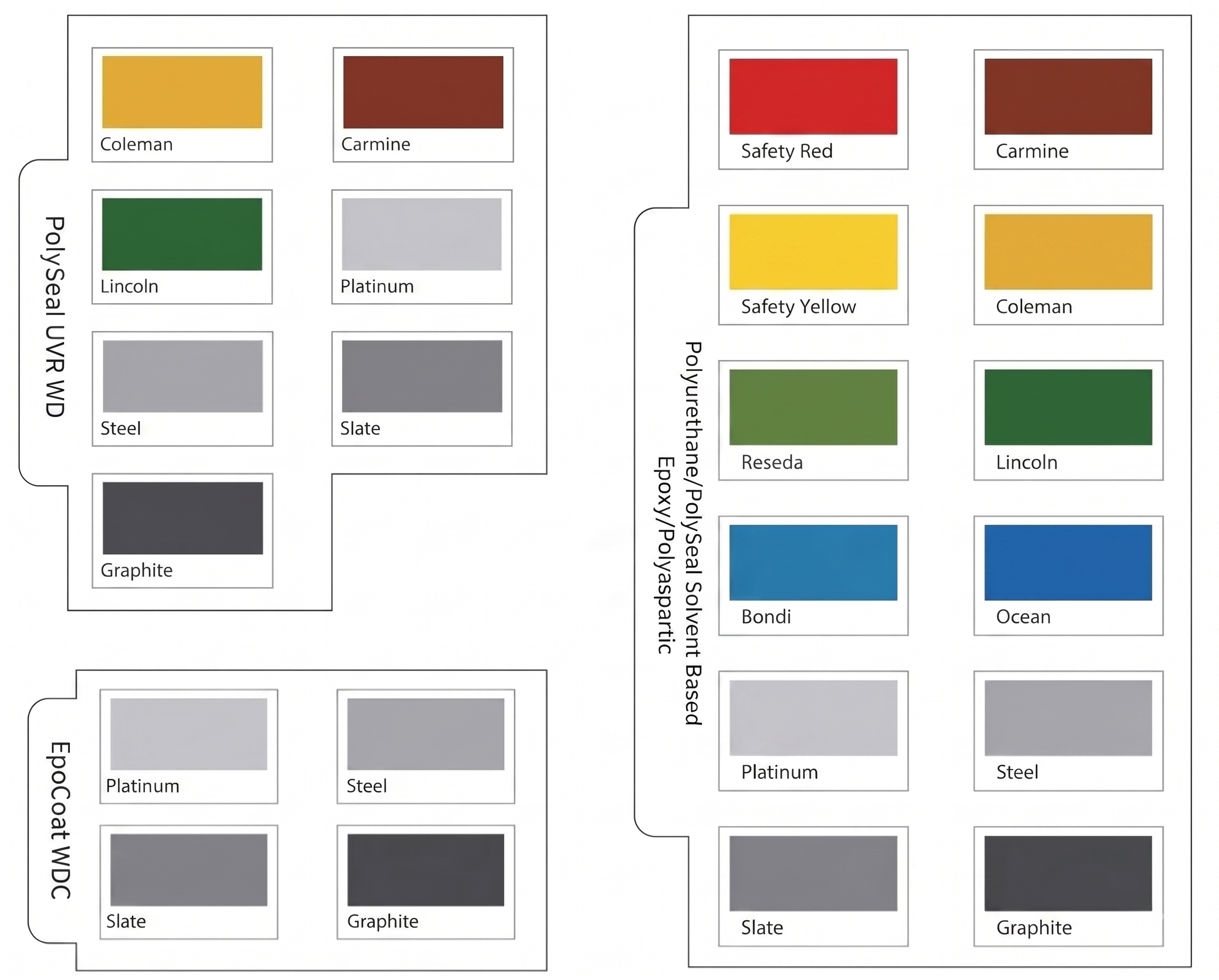 resin and epoxy floor colour chart